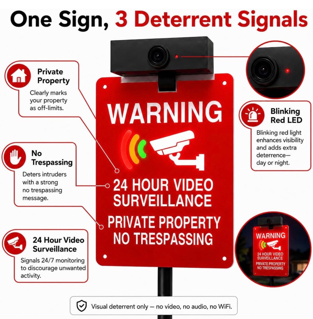 Solar No Trespassing Yard Sign with Stake — Active Nighttime Illumination, Highly Visible Metal & ABS Private Property Sign, Solar + Type-C Charging