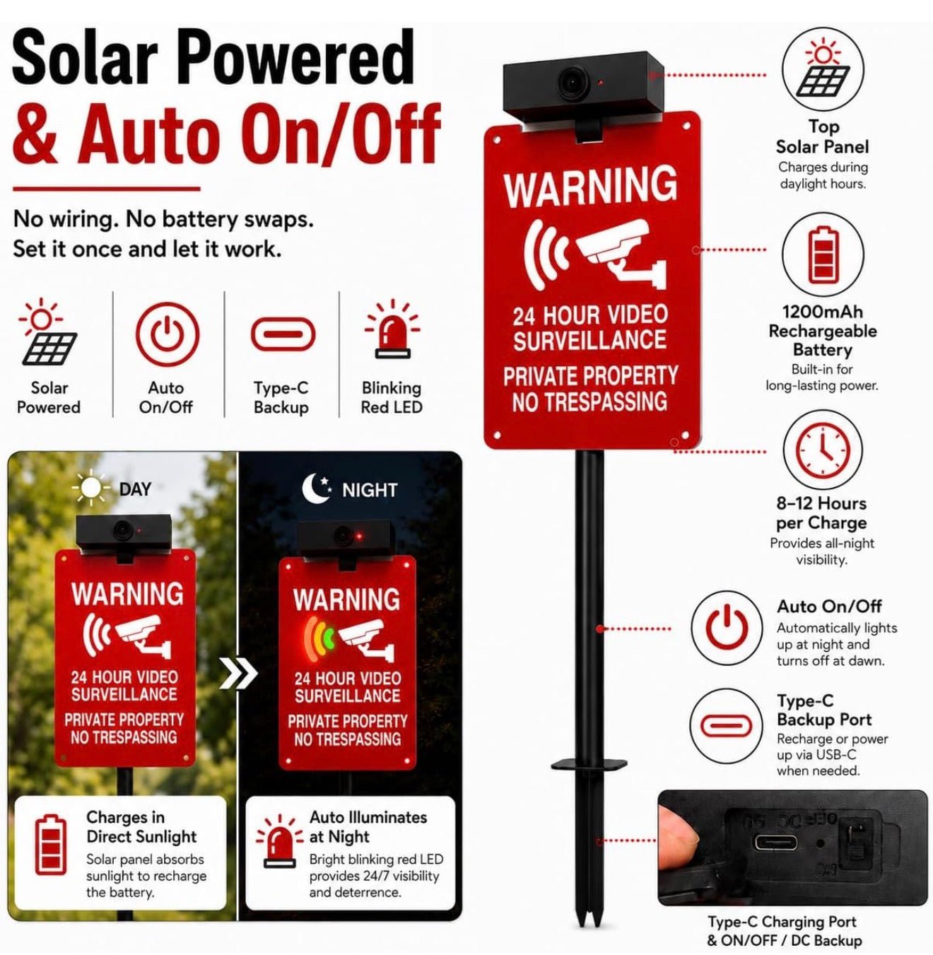 Solar No Trespassing Yard Sign with Stake — Active Nighttime Illumination, Highly Visible Metal & ABS Private Property Sign, Solar + Type-C Charging