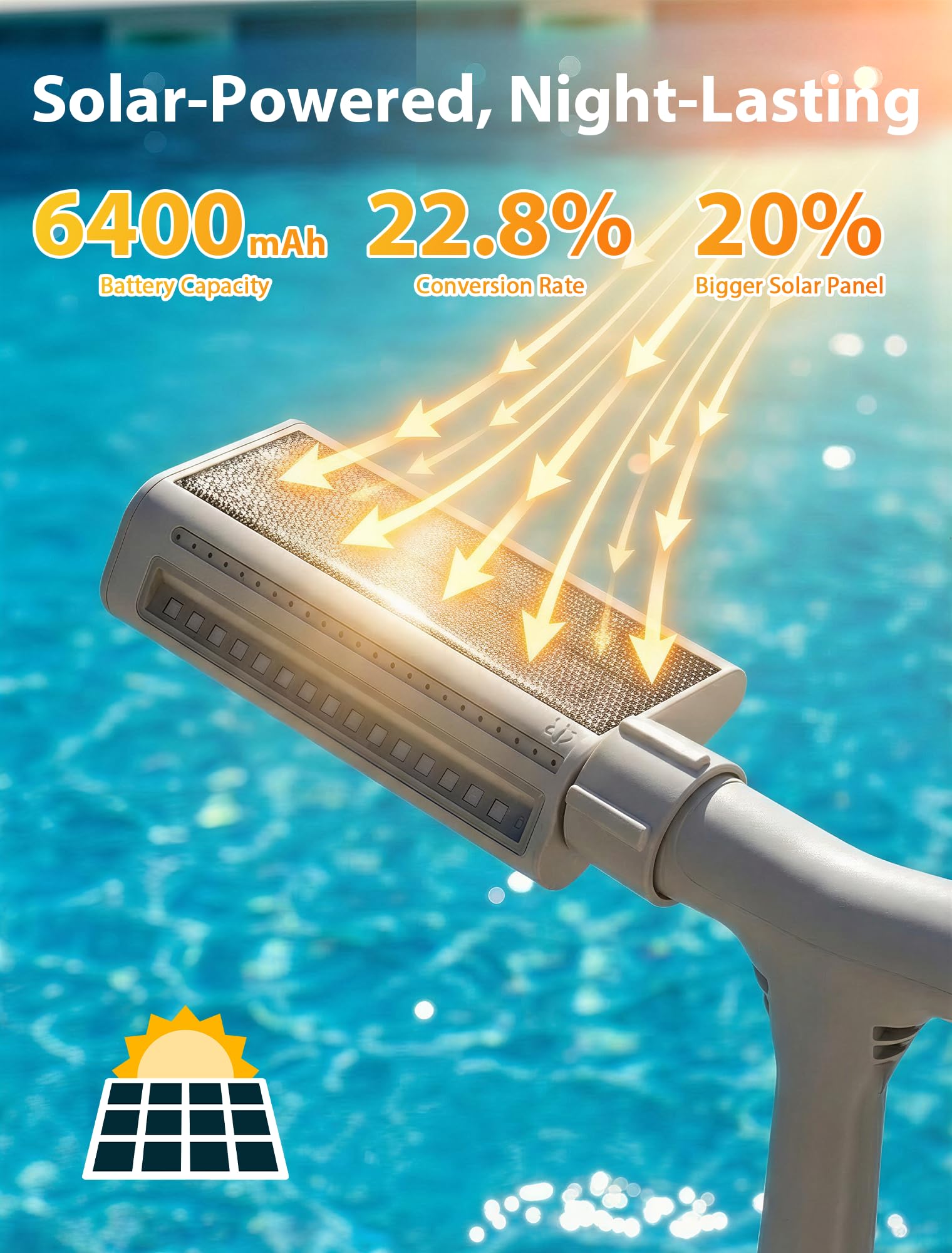 Solar Pool Fountain with 10-Color 4-Modes Lights, Dual Spray Waterfall Sprinkler 360° Adjustable, Compatible with Above & Inground Pools
