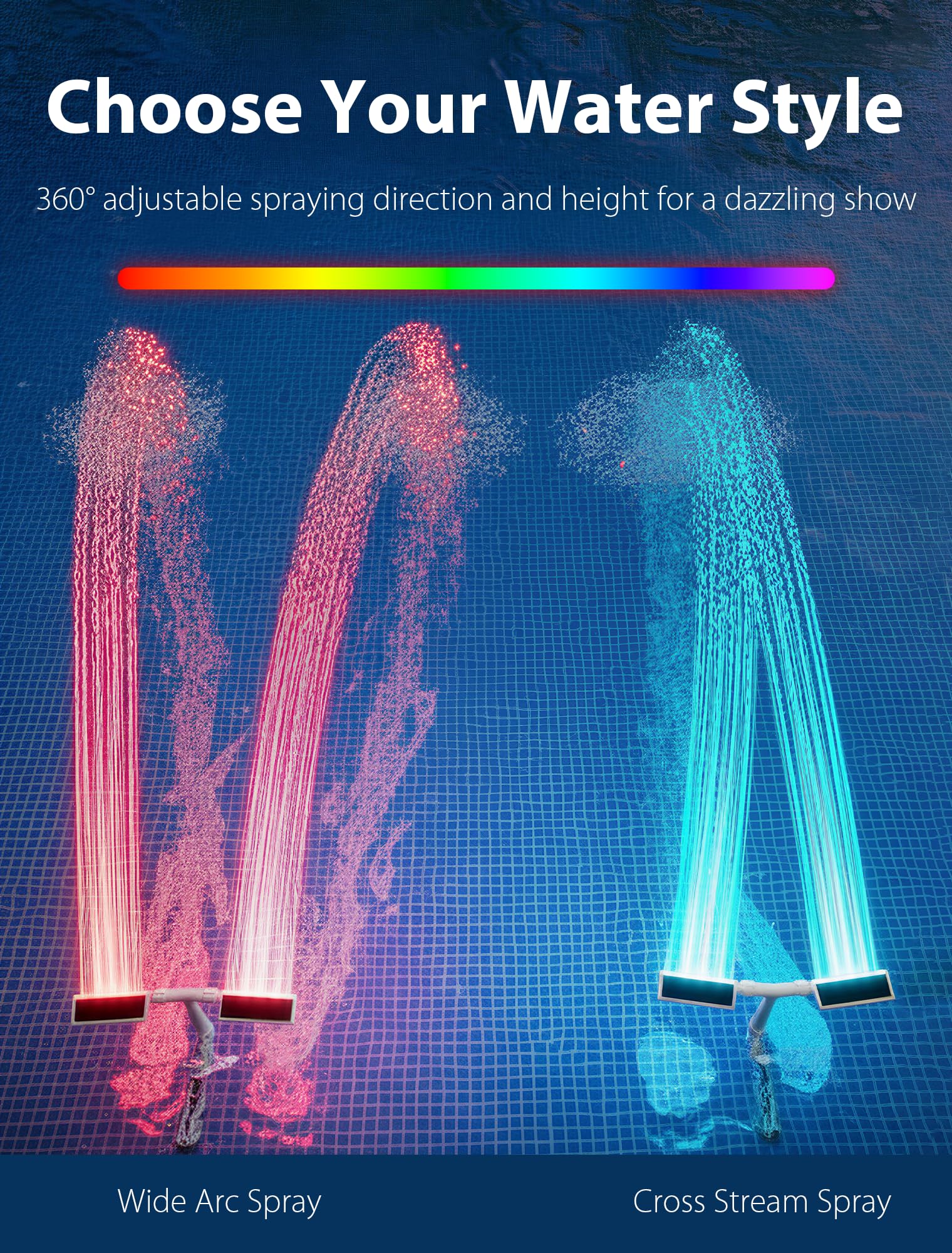 Solar Pool Fountain with 10-Color 4-Modes Lights, Dual Spray Waterfall Sprinkler 360° Adjustable, Compatible with Above & Inground Pools
