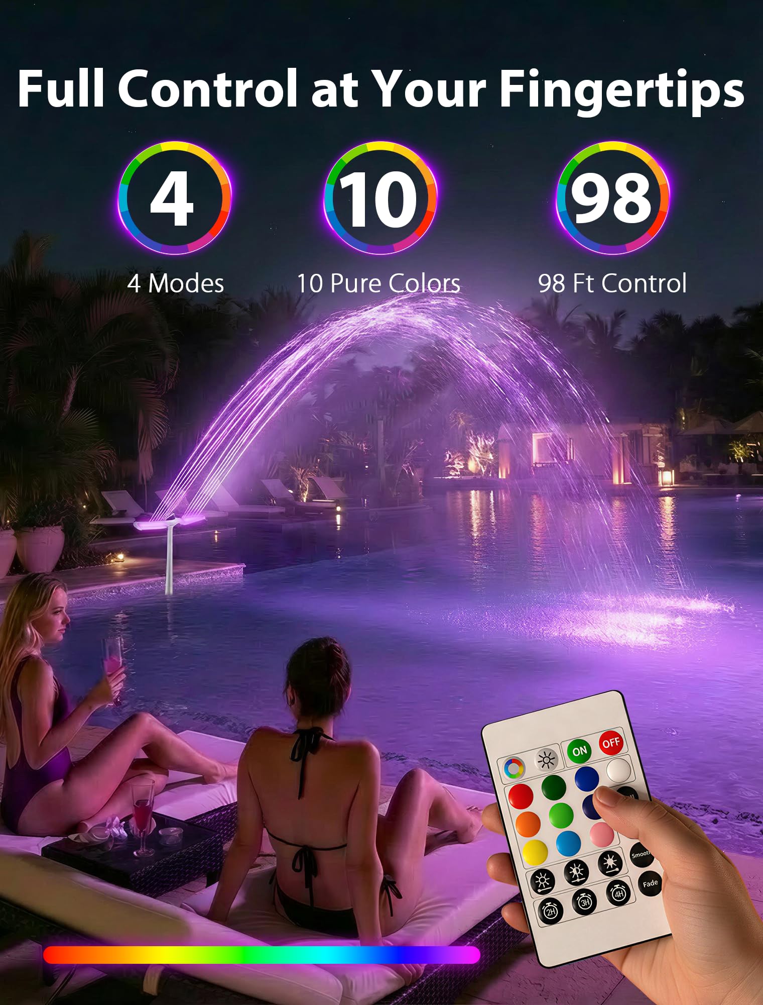Solar Pool Fountain with 10-Color 4-Modes Lights, Dual Spray Waterfall Sprinkler 360° Adjustable, Compatible with Above & Inground Pools