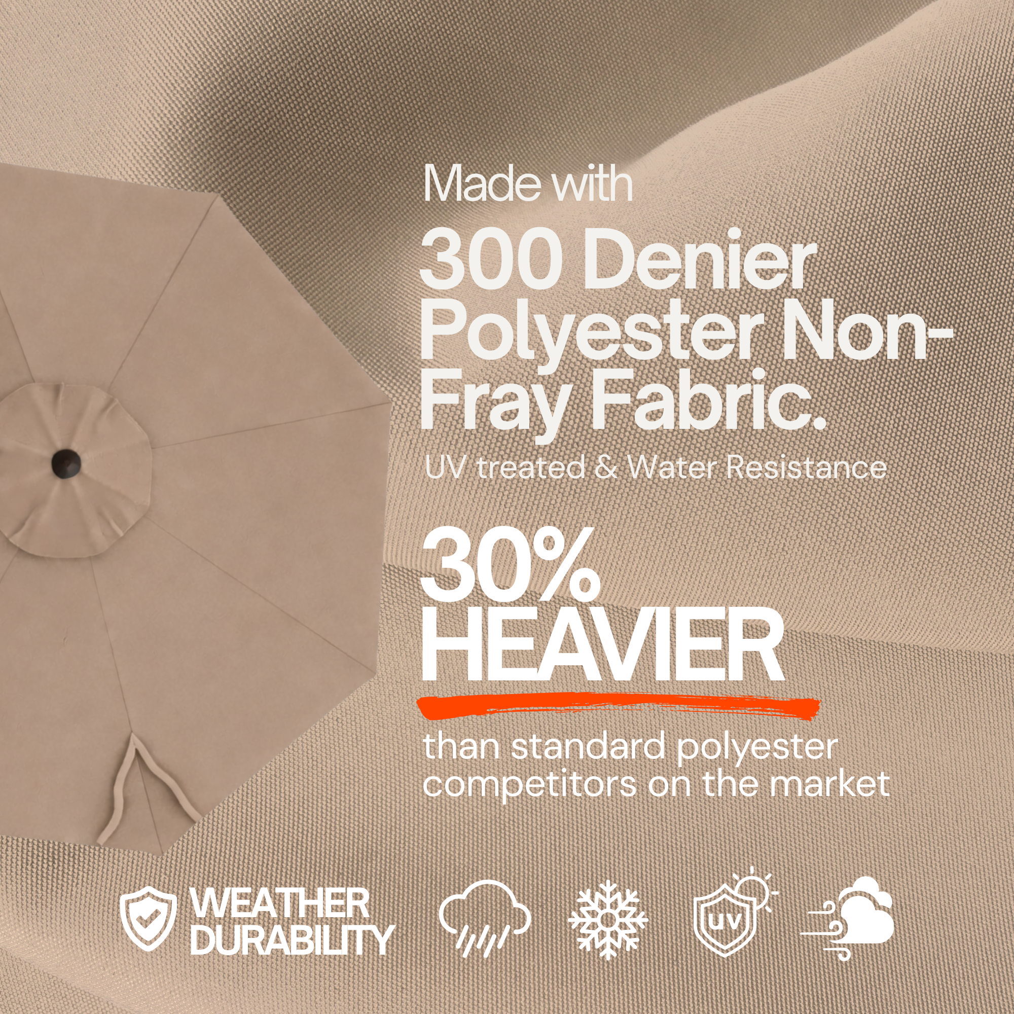 9ft Market Patio Umbrella 6 Rib Replacement Canopy Taupe