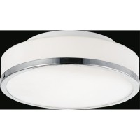 2 Light Drum Shade Flush Mount With Satin Nickel Finish