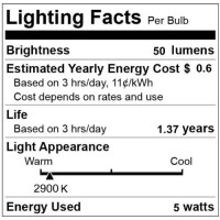 Cbconcept - 10 Bulbs - 12V 5 Watts, Ac/Dc Jc T3 G4 Bi-Pin 5W Halogen Light Bulb, Accent Lighting, Chandelier, Puck Light, Microwave, Range, Rv, Landscape Lighting - Designed In Ca