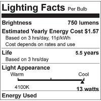 Dome shade distributes light evenly Provides bright excellent color lighting Vented shade allows heat to escape to help maintain comfortable work environment Accepts 60W bulb GEL41028 sold separately Black matte