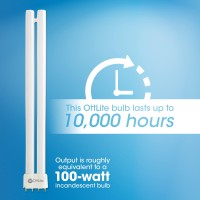 Ottlite 24W Replacement Light Bulb - Energy Efficient Compact Fluorescent Light Tubes, Bright Natural Daylight For Bedroom & Living Room, Low Heat & Glare Type C Lightbulb For Reduced Eyestrain