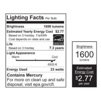 Feit Electric Bpesl23Tm/D 100-Watt Equivalent Twists Cfl, A15/Clear, 40 Watt Equivalent