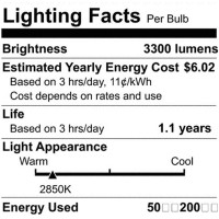 Sylvania 19404 - 50/250A21/W/Rp - 50-200-250 Watt 3-Way Incandescent Light Bulb, Soft White