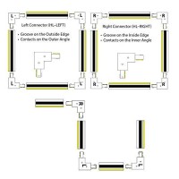 Wac Lighting, H Track Right L Connector In White