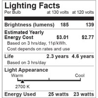 Satco S3940 25 Watt 170 Lumens A19 Incandescent Soft White 2700K Clear Light Bulb, 2-Pack