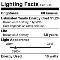 Satco S3195 10 Watt Mr11 Halogen Gz4 Base 12 Volt Clear Sp 12 Beam Pattern Light Bulb, No Lens, Clear