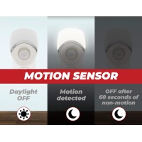 Amerelle Motion Sensor Night Light - Led Plug In Night Light With Sensor That Lights Up When It Auto Detects Motion - Wide 100 Degree Detection Zone - Ideal For Bathroom & Nursery - (73092Cc)