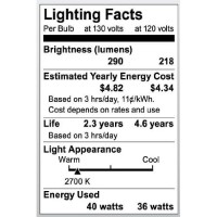 Satco S3810 130V Medium Base 40-Watt A15 Light Bulb, Clear