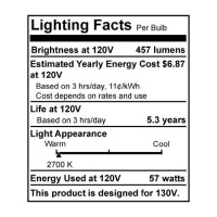 Bulbrite 65Br30Fl3/2P Dimmable Indoor Reflector Flood Br30 Incandescent Light Bulb, 65W/2-Pack, 2