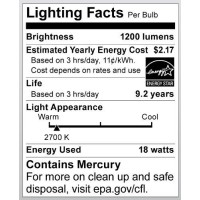 Satco S8205 18 Watt 75 Watt 1200 Lumens Mini Spiral Cfl Soft White 2700K Gu24 Base Light Bulb