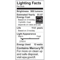 Satco S7364 13-Watt Candelabra Base T2 Mini Spiral, 2700K, 120V, Equivalent To 60-Watt Incandescent Lamp For Enclosed Fixtures