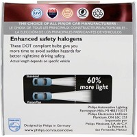 Faster reaction time can save lives Philips VisionPlus produces 60 more light compared to a standard halogen bulb which allows drivers to see farther for greater safety and comfort Philips VisionPlus is the performance choice for safetyconscious drivers O