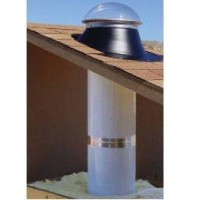 Bring the soft light of the sun into virtually any space in your home Installed on pitched roof FiberglassAsphalt shingle roofs typically in under two hours you will quickly realize the benefits of a tubular skylight over incandescent and even traditional