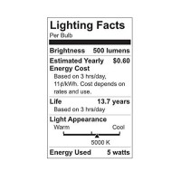 A simple way to shop for light bulbs by room Each bulb in our LED series enhances different colors creating the perfect mood where you need it So if you know the room you know the light