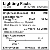 Satco S2300 45 Watt 360 Lumens Par16 Halogen Narrow Flood 30 Degrees 130 Volt Clear Light Bulb, Dimmable