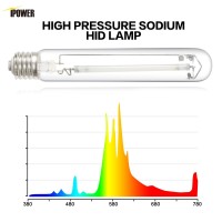 Ipower Glbulbh400 400W Pressure Sodium Grow Light Bulb Lamp For Plants High Par Enhanced Red And Orange Spectrums Cct 2100K, Hps New