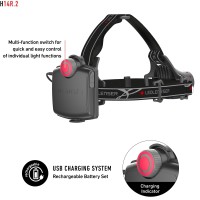 Ledlenser H14R2 Rechargeable Headlamp High Power Led 1000 Lumens Handsfree Light For Everyday And Outdoor Use Hunting Fi