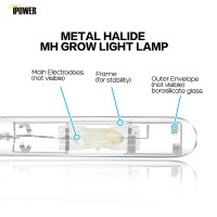 Ipower Glbulbm400 400W Grow Light Bulb Metal Halide Mh Conversion Lamp For Plants With High Par Enhanced Blue And Violet Spectrums Cct 6000K