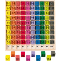 Ulysse Multiplication 10 X 10 Table