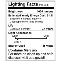 Satco S8204 15 Watt (60 Watt) 950 Lumens Mini Spiral Cfl Soft White 2700K Gu24 Base Light Bulb