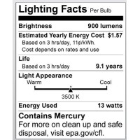 Satco S8226 13 Watt 60 Watt 880 Lumens Mini Spiral Cfl Neutral White 3500K Gu24 Base Light Bulb