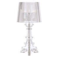 360 Lighting Baroque Antique Victorian Style Accent Table Lamp Decor 20