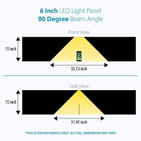 Lightkiwi Dimmable Led Under Cabinet Lighting 4 Panel Kit, 6 Inches Each, Warm White (3000K), 7.2 Watt, 24Vdc, Dimmer Switch & All Accessories Included, Low Profile, Sturdy Aluminum Body, Ul Listed