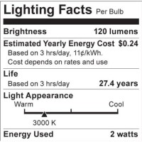 Satco S9005 2 Watt (20 Watt) 100 Lumens Elevator Led Warm White 3000K Light Bulb, Long Life