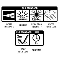 The New Maglite MagTac is a High luminous flux with long burning time flashlight and a structure that will take almost anything Suitable for campers military police border guards customs etc The sturdy clip allows for versatile mounting vest a belt a pock