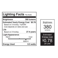 Feit Par16 Dimmable Performance Led, 5000K, 45W Equivalent