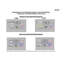 Robertson 3P20158 Isl296T12Mv Fluorescent Eballast For 2 F96T12 Linear Lamps, Instant Start, 120-277Vac, 50-60Hz, Nbf, Hpf (For Ho Lamp Applications The Recommended Ballast Is The Psb296T12Homv)