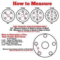 This item is designed to fit specific vehicles Please ensure correct part fitment before purchasing this project Contact the seller directly for additional product information and availability St22575r15 d ply karrier