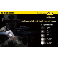 Nitecore Cu6 High Power 3000Mw 365Nm Ultraviolet Uv-A 440 Lumens White Dual Beam Professional Inspection Led Flashlight