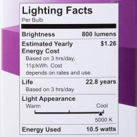 Philips 433235 10.5W Slimstyle A19 Daylight Led Light Bulb, Dimmable