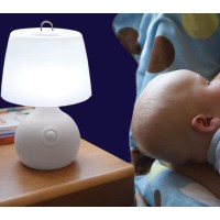 The Original Mighty Bright Motionsensor Light For Baby Nursery And Nighttime Safety Battery Life Of 90 Hours Senses Motion Up