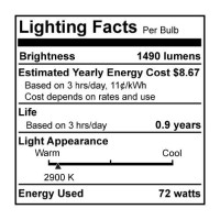 Bulbrite 72G25Cl/Eco 72 Watt Dimmable Eco Halogen G25 Globe Medium Base Clear 12 Bulbs