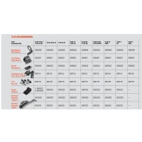 The Streamlight 69300 is a contoured remote for Glock models 1722 and 1923 sized frames with most TLR1 and TLR2 models Kindly refer to the compatibility and fitment information below Compatible with TLR1 HL TLR1TLR1s TLR1 IR TLR2 HL TLR2 HLG TLR2 G TLR2TL