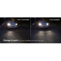 Philips Vision upgrade headlight bulbs produce a longer lightbeam projection for increased safety and comfort The Philips Vision range ensures excellent lighting performance at the right price for your everyday driving needs Overall the benefits and advan