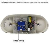 Torchstar Ul-Listed Led Emergency Light With Battery Backup And Directional Round Head Lights - El03