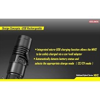 Nitecore Mh12 Multitask Hybrid 1000 Lm Rechargeable Flashlight, Black