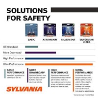 The SYLVANIA SilverStar Ultra High Performance Headlight is our brightest downroad and whiter light The combination of our Farthest downroad more sideroad and whiter light helps the driver achieve more clarity helping to make night driving a less stressfu