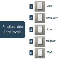 Legrand Radiant Ntlfullwcc6 Full Adjustable Led Night Light Outlet, For Hallways And Stairs, Optional Louver, White (1 Count)