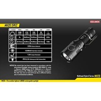 Nitecore Mh20 Cree Xm-L2 U2 1000 Lm Led Usb Rechargeable Flashlight, Black, Left/Right