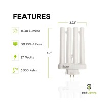 Sterl Lighting - Gx10Q-4 Base Fml Lamp 27 Watt Replacement Bulb For Desk Or Small Floor 4 Prong Reading Quad Tube Compact Fluorescent Lamp Cfml27 110/220 Volts 5.7In 1400Lm 6500K Day Light - 2 Pack