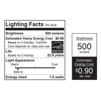 Feit Electric Bpom40/830/Led A19 3000K Dimmable Led, 40W